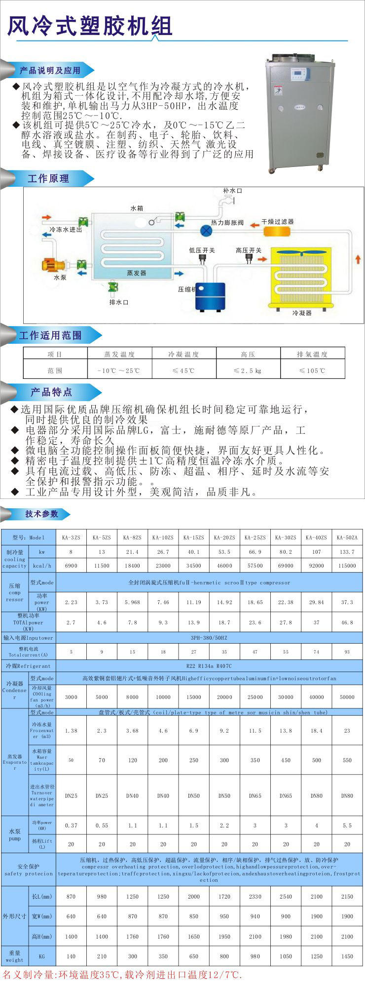 風冷式塑膠專用冷水機