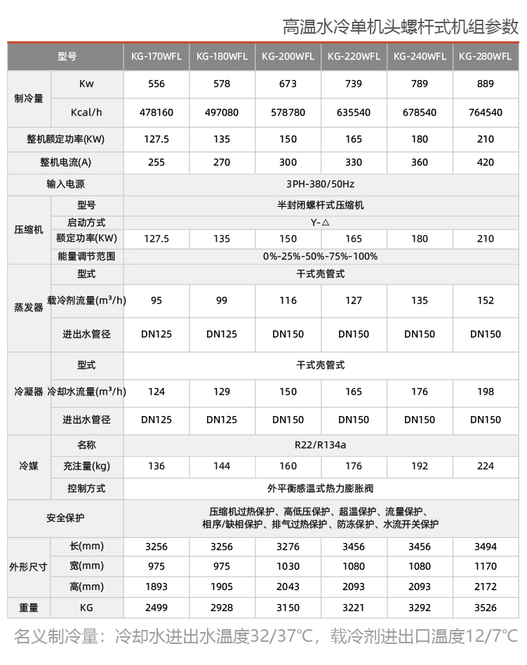 水冷單機頭螺桿式冷水機組