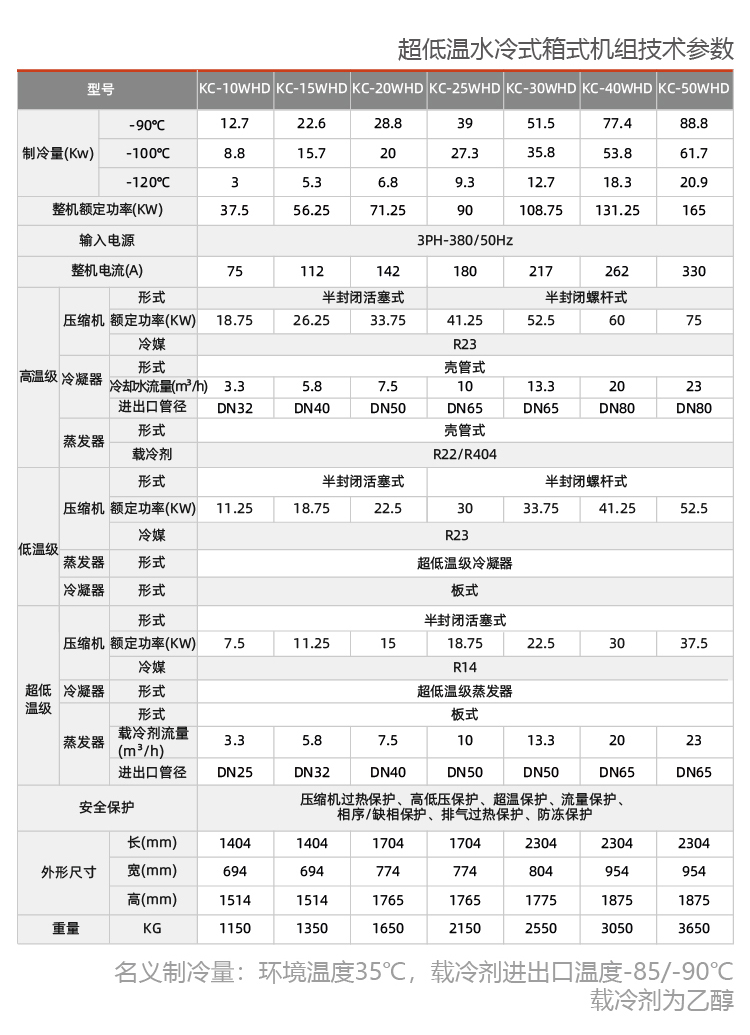 水冷螺桿低溫復疊式制冷機組