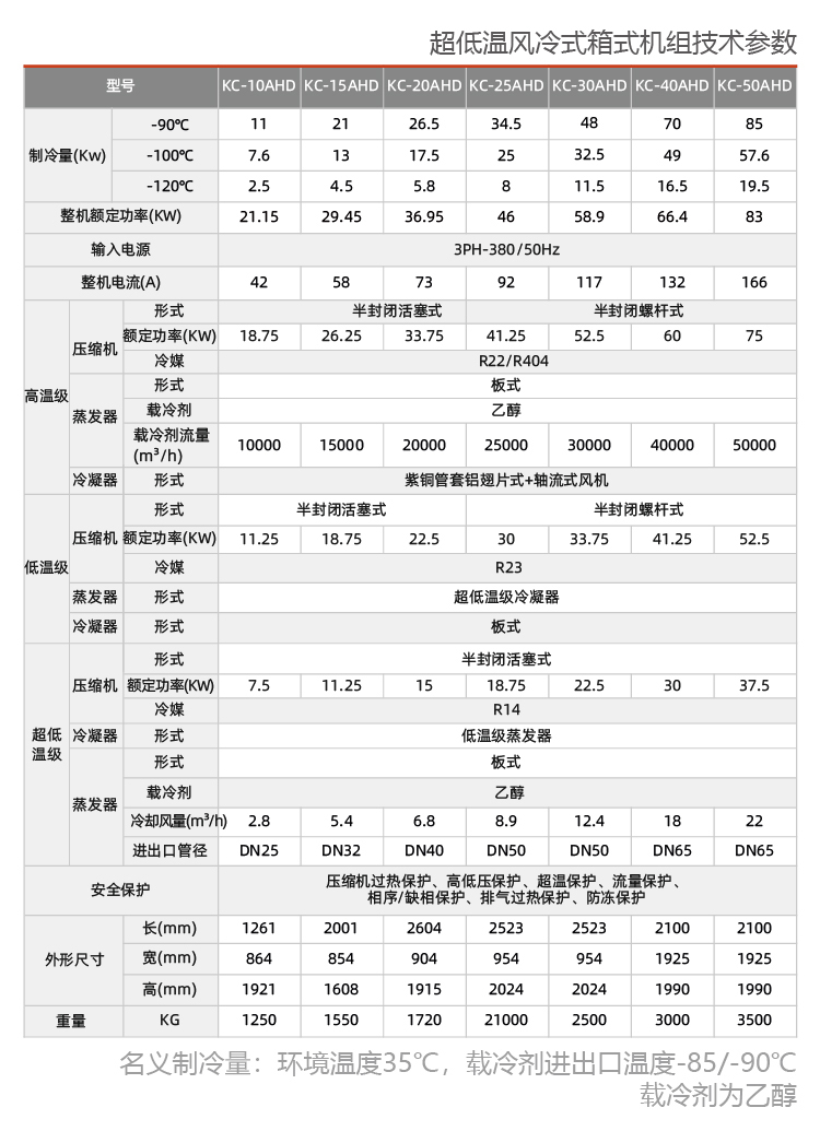 風冷低溫復疊式制冷機組